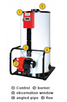 Vertical medium sized oil and gas boilers